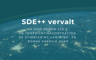 SDE++ subsidie vervalt na 2025